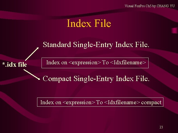 Visual Fox. Pro Ch 5 by CHANG YU Index File Standard Single-Entry Index File. Visual Fox. Pro Ch 5 by CHANG YU Index File Standard Single-Entry Index File.
