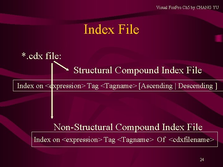 Visual Fox. Pro Ch 5 by CHANG YU Index File *. cdx file: Structural Visual Fox. Pro Ch 5 by CHANG YU Index File *. cdx file: Structural