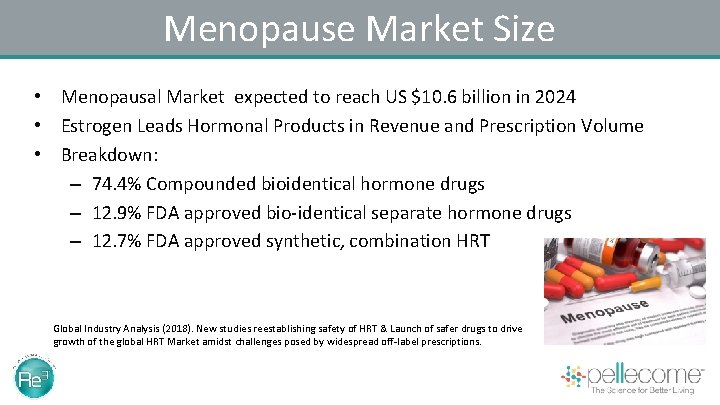 Menopause Market Size • Menopausal Market expected to reach US $10. 6 billion in