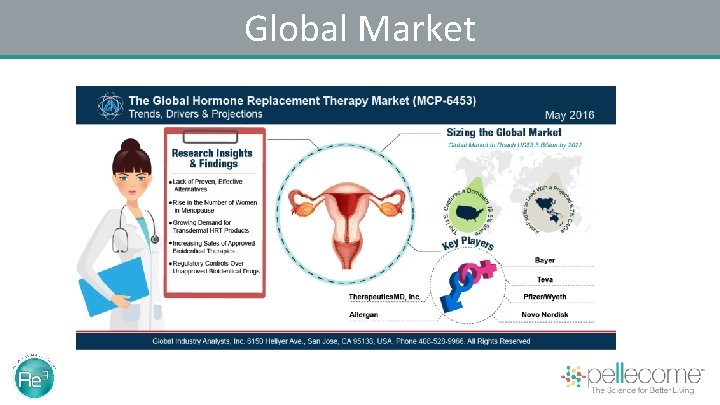 Global Market 