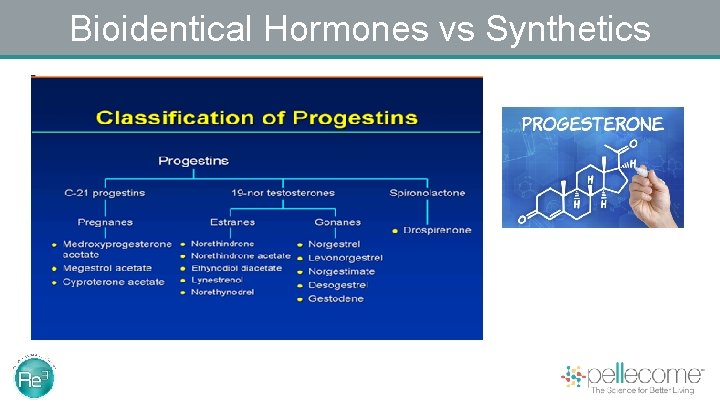 Bioidentical Hormones vs Synthetics 