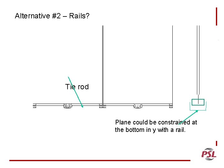 Alternative #2 – Rails? Tie rod Plane could be constrained at the bottom in