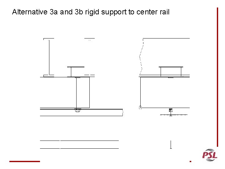 Alternative 3 a and 3 b rigid support to center rail 