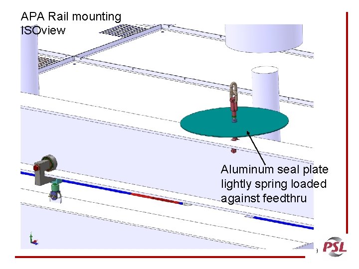 APA Rail mounting ISOview Aluminum seal plate lightly spring loaded against feedthru 7 Nov