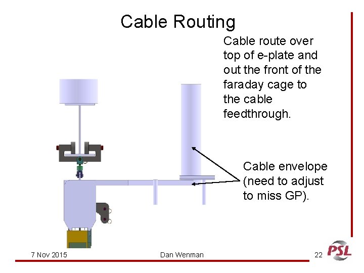 Cable Routing Cable route over top of e-plate and out the front of the