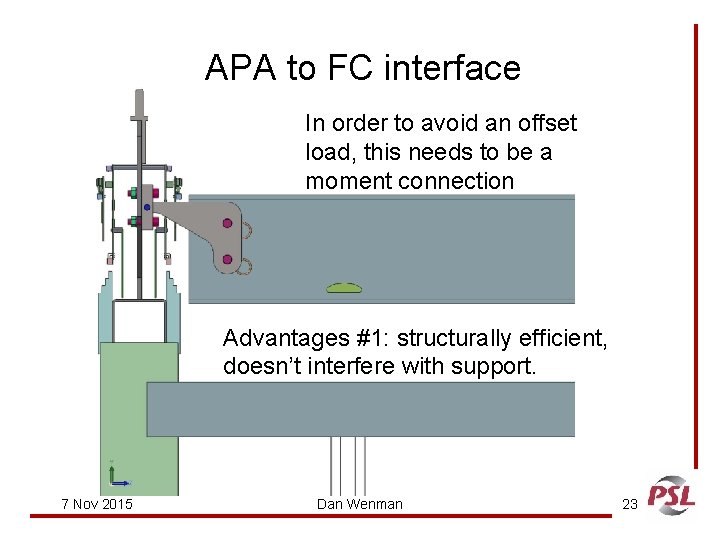 APA to FC interface In order to avoid an offset load, this needs to