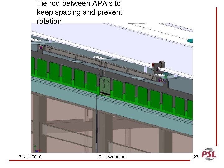 Tie rod between APA’s to keep spacing and prevent rotation 7 Nov 2015 Dan