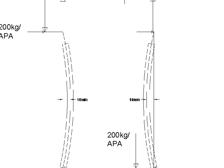 200 kg/ APA 7 Nov 2015 Dan Wenman 29 