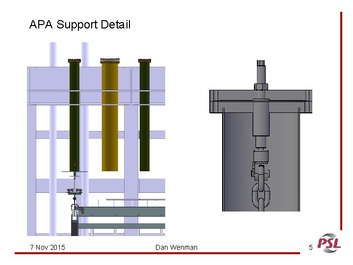 APA Support Detail 7 Nov 2015 Dan Wenman 5 