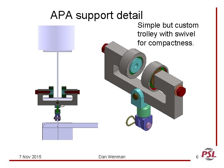 APA support detail Simple but custom trolley with swivel for compactness. 7 Nov 2015