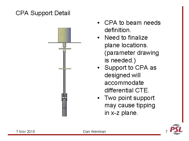 CPA Support Detail • CPA to beam needs definition. • Need to finalize plane