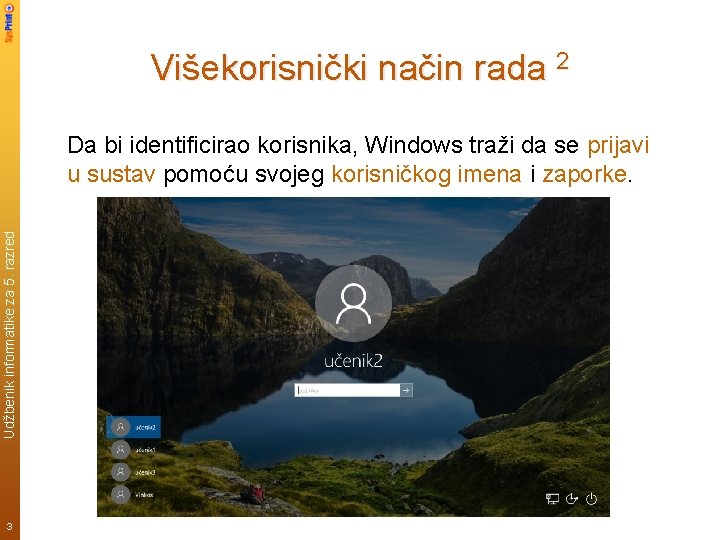 Višekorisnički način rada 2 Udžbenik informatike za 5. razred Da bi identificirao korisnika, Windows