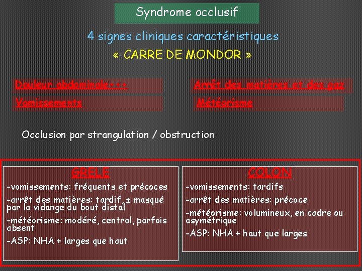 Syndrome occlusif 4 signes cliniques caractéristiques « CARRE DE MONDOR » Douleur abdominale+++ Arrêt