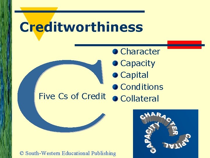 Creditworthiness Five Cs of Credit © South-Western Educational Publishing Character Capacity Capital Conditions Collateral