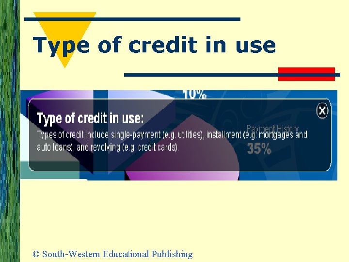 Type of credit in use © South-Western Educational Publishing 