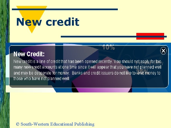 New credit © South-Western Educational Publishing 