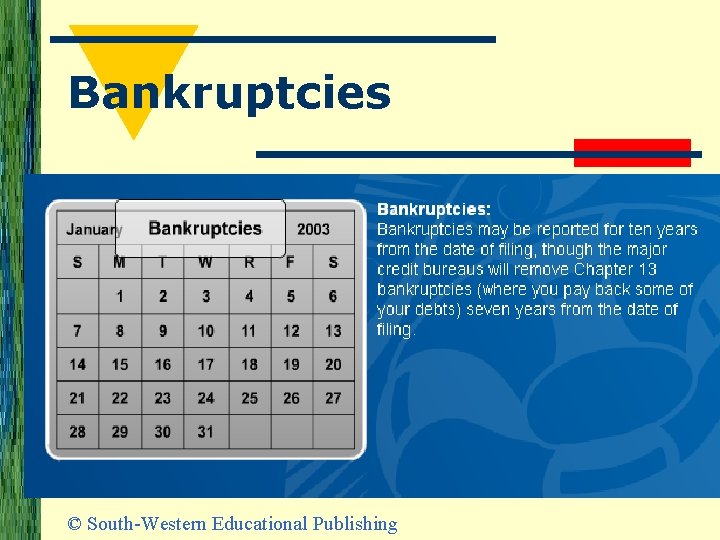 Bankruptcies © South-Western Educational Publishing 