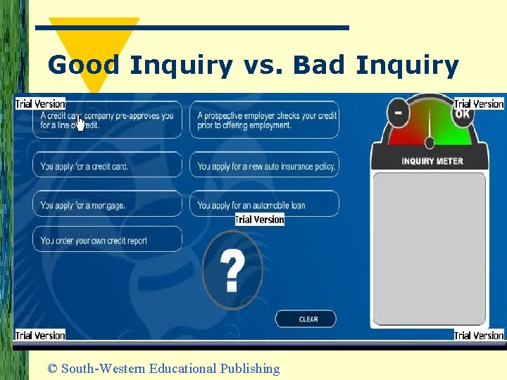 Good Inquiry vs. Bad Inquiry © South-Western Educational Publishing 
