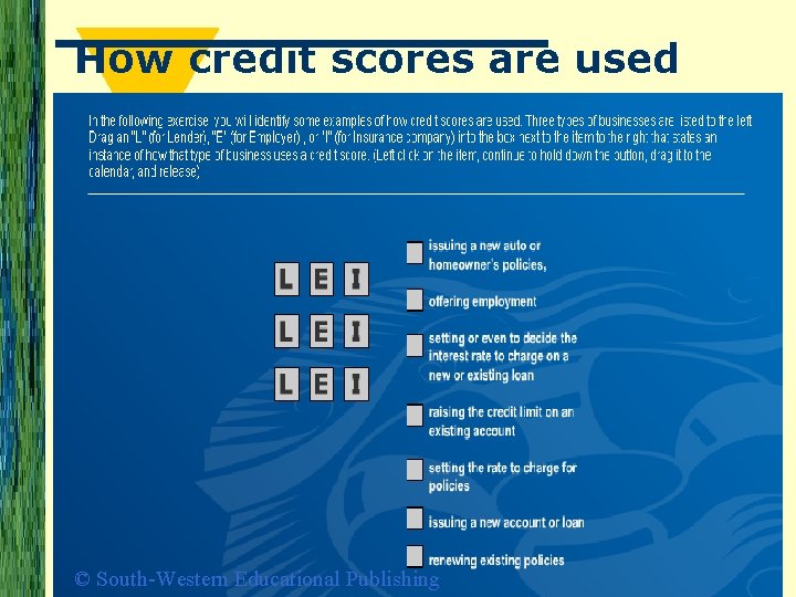 How credit scores are used © South-Western Educational Publishing 