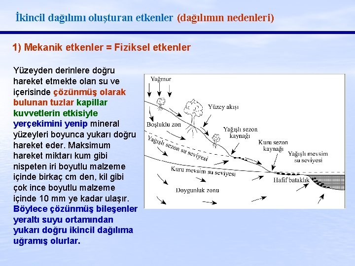 İkincil dağılımı oluşturan etkenler (dağılımın nedenleri) 1) Mekanik etkenler = Fiziksel etkenler Yüzeyden derinlere