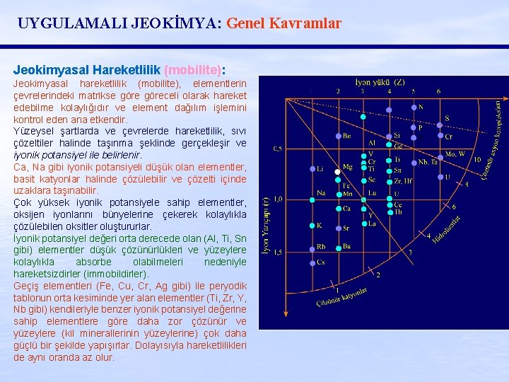 UYGULAMALI JEOKİMYA: Genel Kavramlar Jeokimyasal Hareketlilik (mobilite): Jeokimyasal hareketlilik (mobilite), elementlerin çevrelerindeki matrikse göreceli