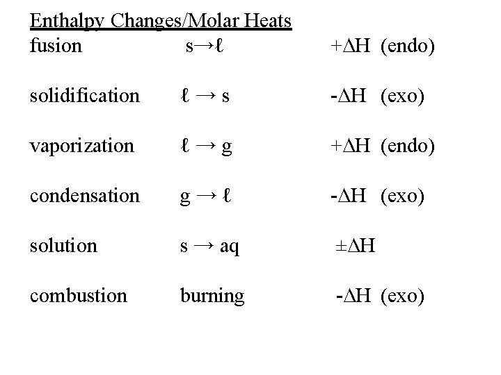 Enthalpy Changes/Molar Heats fusion s→ℓ +∆H (endo) solidification ℓ→s -∆H (exo) vaporization ℓ→g +∆H