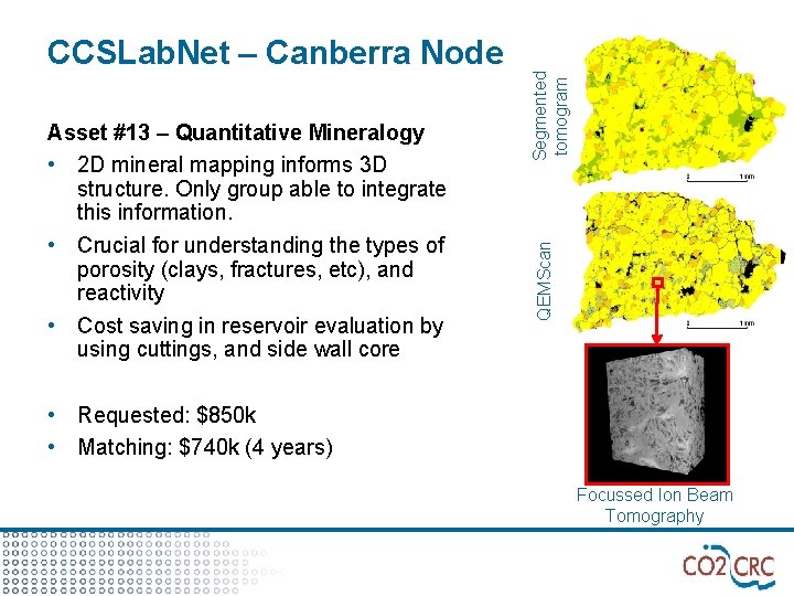 QEMScan Asset #13 – Quantitative Mineralogy • 2 D mineral mapping informs 3 D