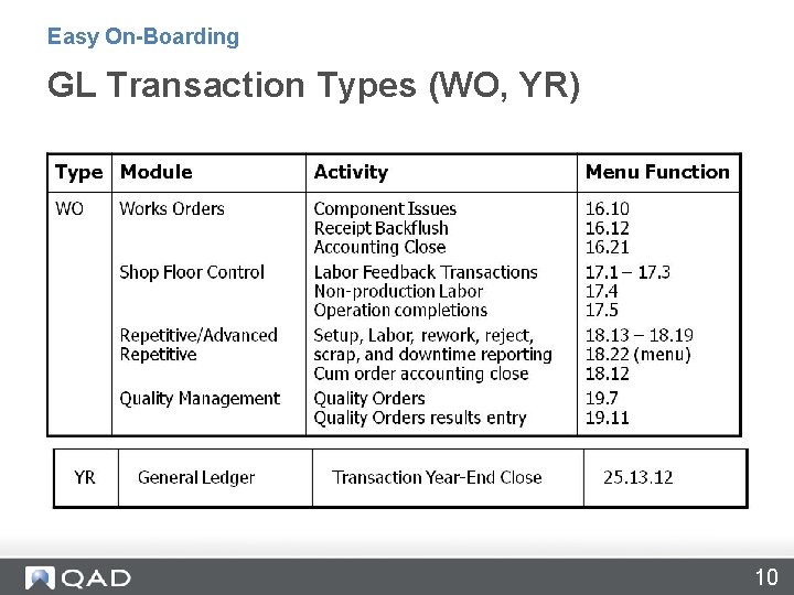 Easy On-Boarding GL Transaction Types (WO, YR) 10 