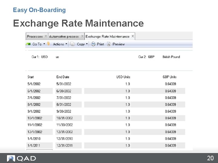 Easy On-Boarding Exchange Rate Maintenance 20 