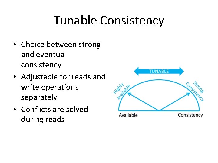 Tunable Consistency • Choice between strong and eventual consistency • Adjustable for reads and