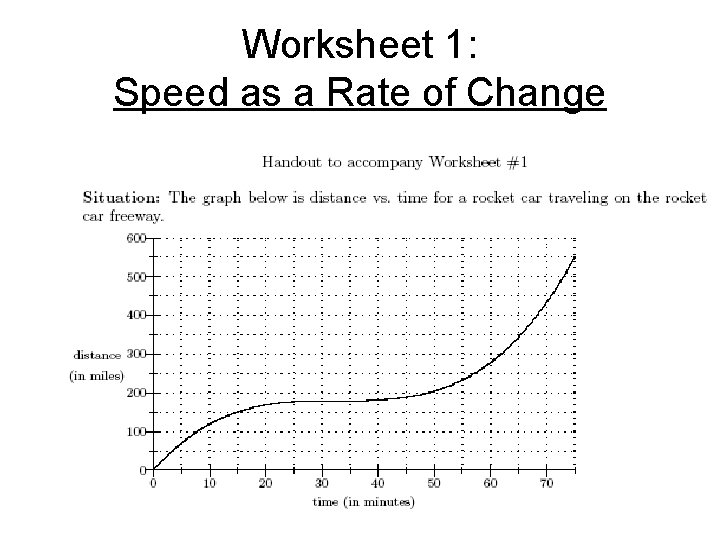 Worksheet 1: Speed as a Rate of Change 