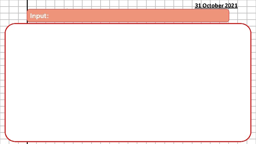 Forming and Solving Equations : Input: Learning Objective Learning Outcomes 31 October 2021 