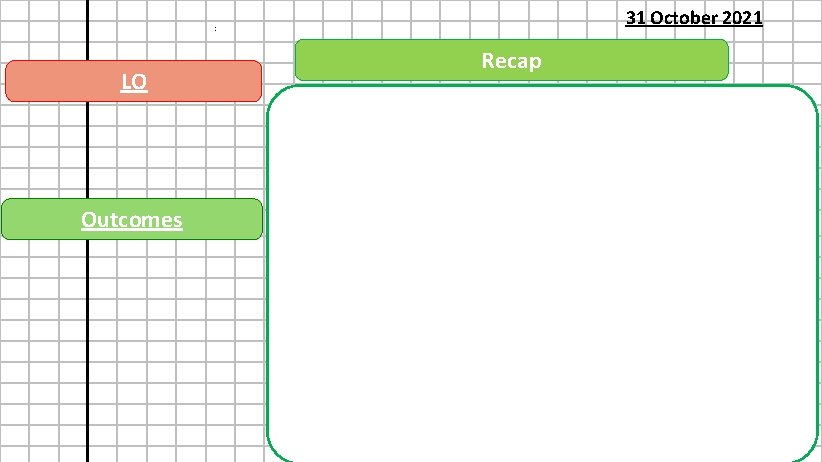 Forming and Solving Equations : LO Learning Objective Outcomes Learning Outcomes Recap 31 October