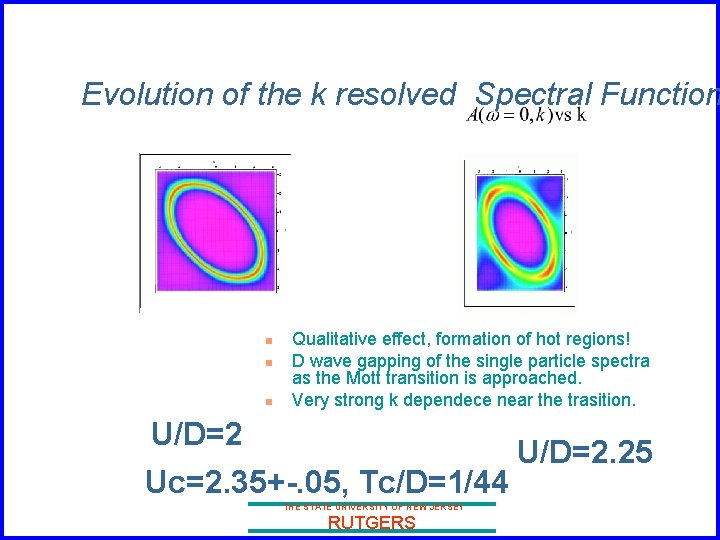 Evolution of the k resolved Spectral Function n Qualitative effect, formation of hot regions!