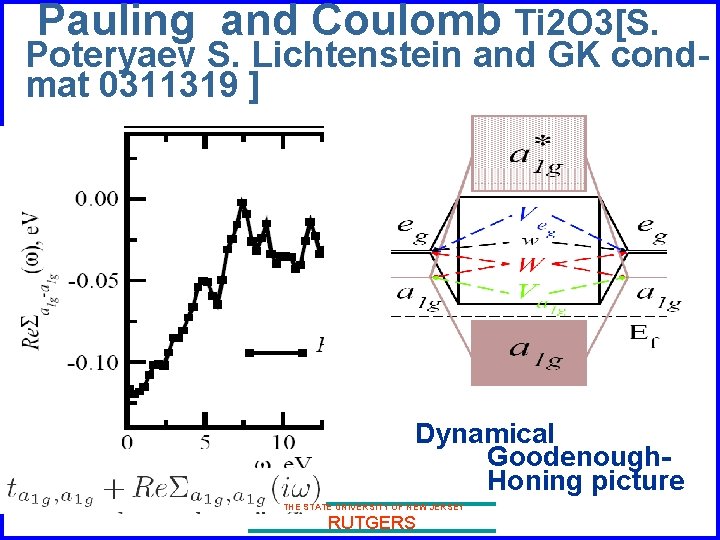 Pauling and Coulomb Ti 2 O 3[S. Poteryaev S. Lichtenstein and GK condmat 0311319