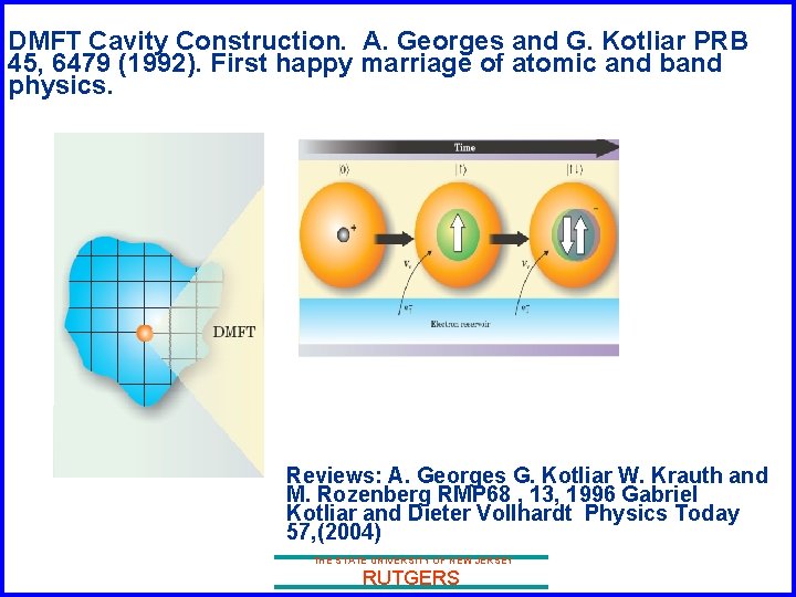 DMFT Cavity Construction. A. Georges and G. Kotliar PRB 45, 6479 (1992). First happy