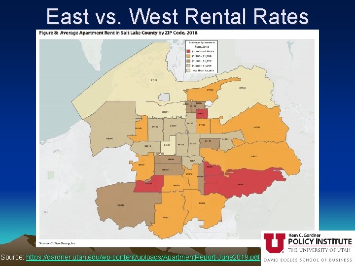 East vs. West Rental Rates Source: https: //gardner. utah. edu/wp-content/uploads/Apartment. Report-June 2019. pdf 