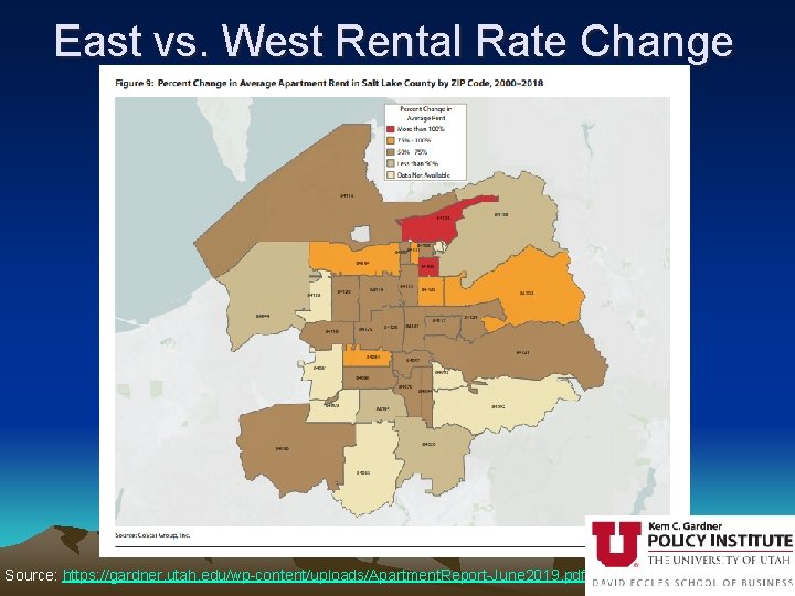 East vs. West Rental Rate Change Source: https: //gardner. utah. edu/wp-content/uploads/Apartment. Report-June 2019. pdf