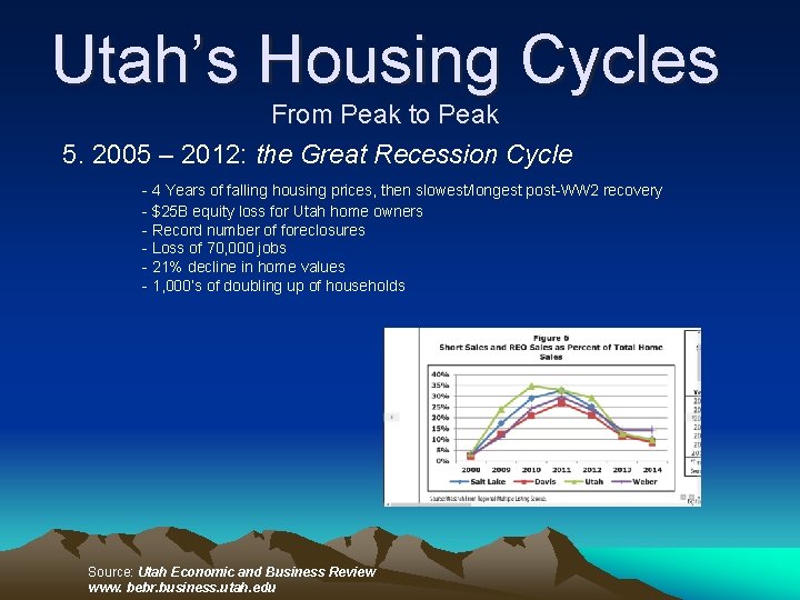 Utah’s Housing Cycles From Peak to Peak 5. 2005 – 2012: the Great Recession