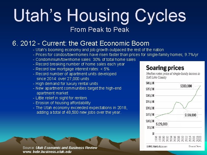 Utah’s Housing Cycles From Peak to Peak 6. 2012 - Current: the Great Economic