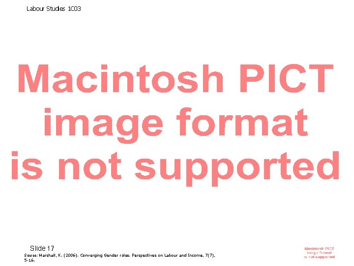 Labour Studies 1 C 03 Slide 17 Source: Marshall, K. (2006). Converging Gender roles.