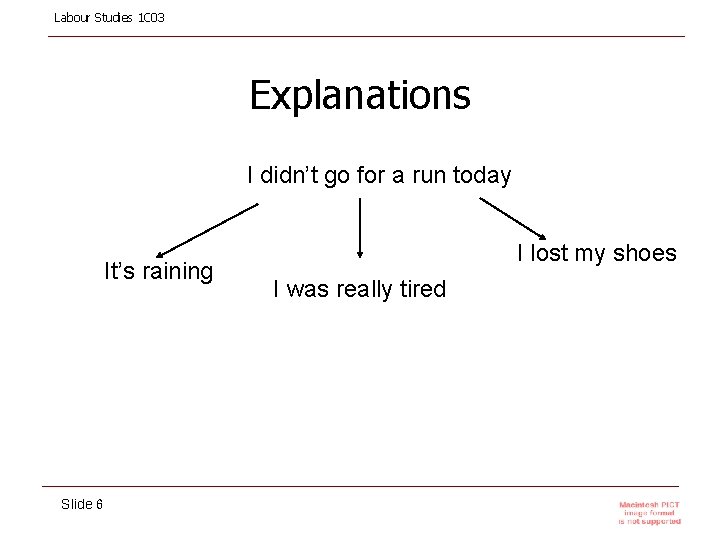 Labour Studies 1 C 03 Explanations I didn’t go for a run today It’s