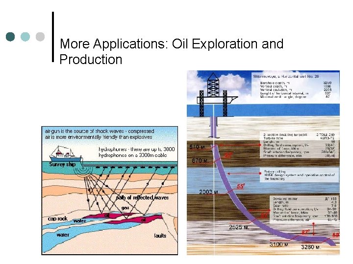 More Applications: Oil Exploration and Production 