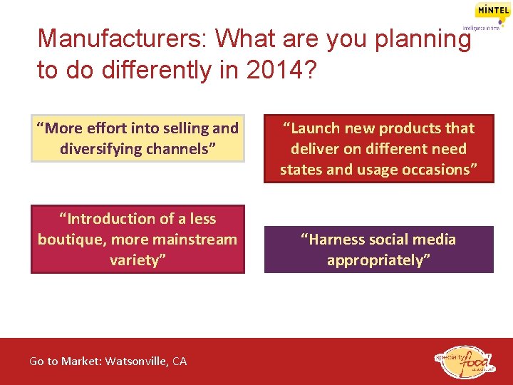 Manufacturers: What are you planning to do differently in 2014? “More effort into selling