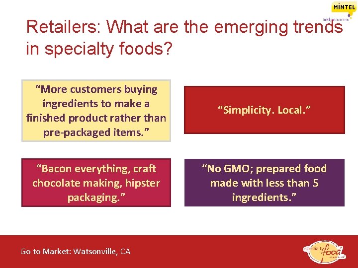 Retailers: What are the emerging trends in specialty foods? “More customers buying ingredients to