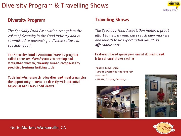 Diversity Program & Travelling Shows Diversity Program Traveling Shows The Specialty Food Association recognizes