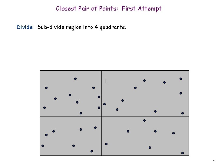 Closest Pair of Points: First Attempt Divide. Sub-divide region into 4 quadrants. L 61