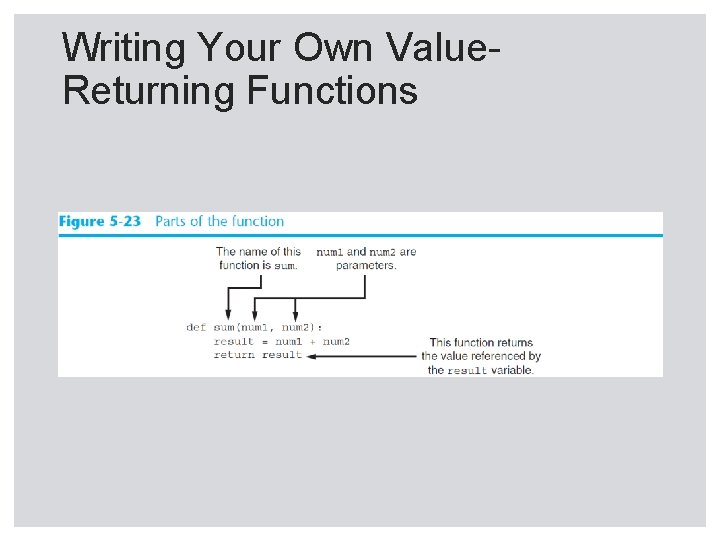 Writing Your Own Value. Returning Functions Writing Your Own Value. Returning Functions