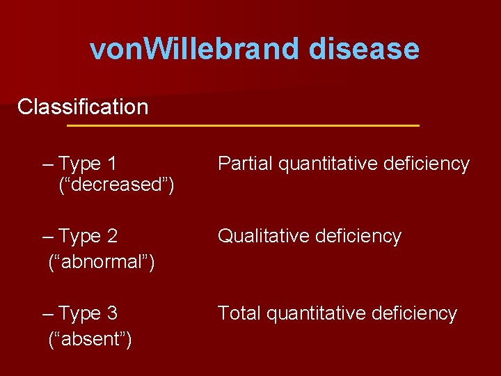 von. Willebrand disease Classification – Type 1 (“decreased”) Partial quantitative deficiency – Type 2