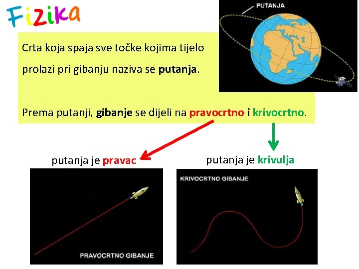 Crta koja spaja sve točke kojima tijelo prolazi pri gibanju naziva se putanja. Prema